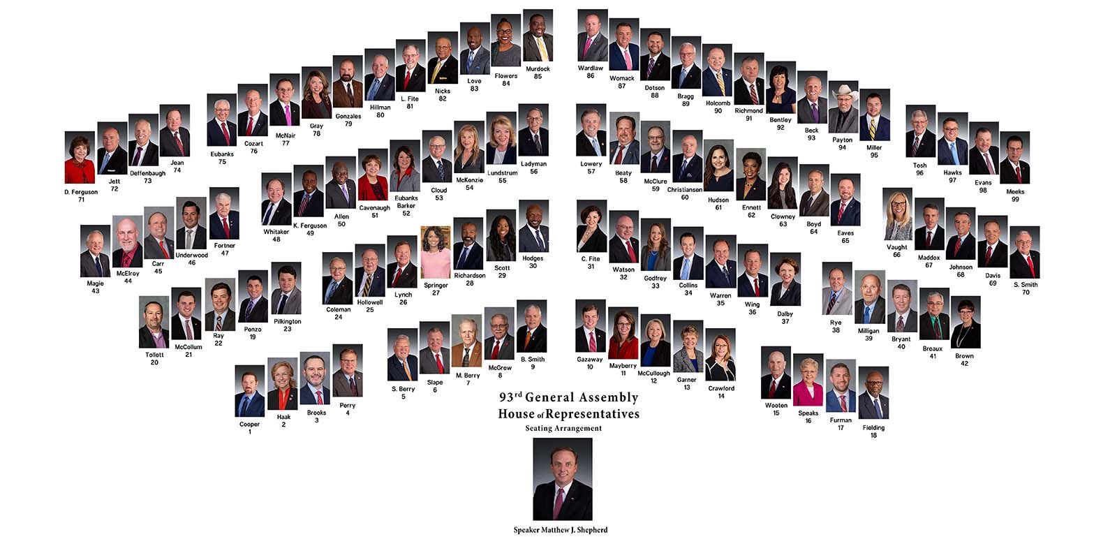 Arkansas House 93rd General Assembly Seniority List and Seating Chart